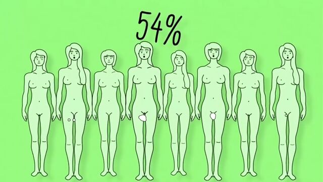 Sex Education ( 10 Facts )
