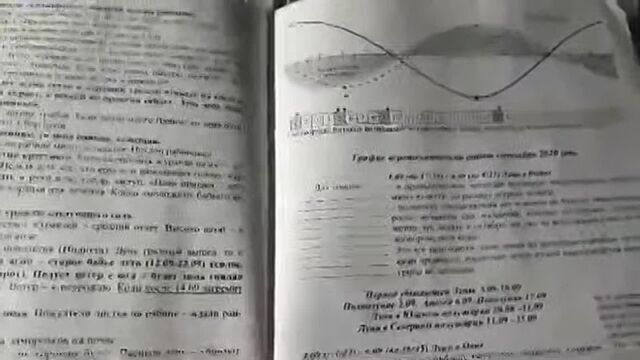 Лунный календарь ,сентябрь