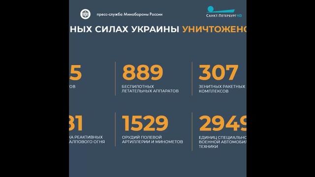Брифинг Минобороны РФ