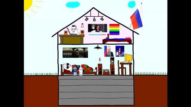 [Ringo Roadagain] AGGRESSIVELY RUSSIAN Zoomer Boomer and Doomer house compilation